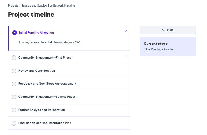 Screenshot of the timeline tool 